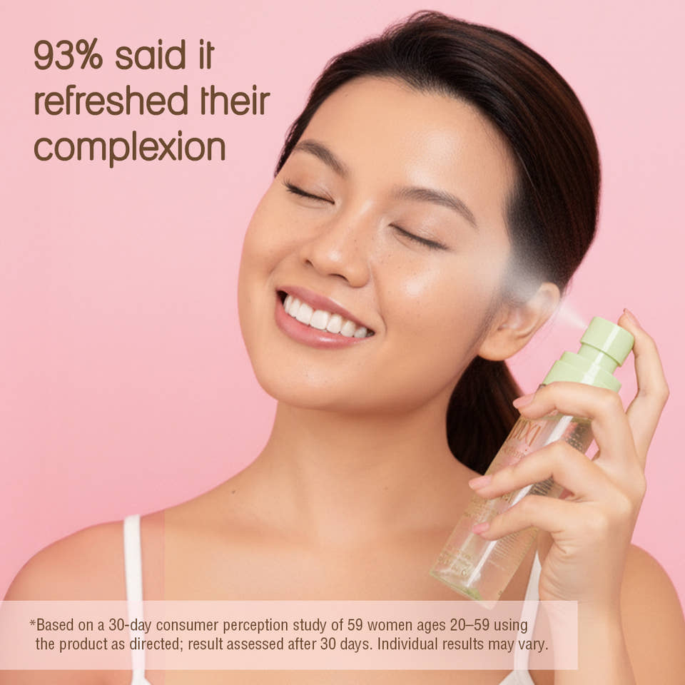 Pixi Glow Mist in use showing spray application by customer.  93% said it refreshed their complexion.   *Based on a 30-day consumer perception study of 59 women ages 20-59 using the product as directed; result assessed after 30 days. Individual results may vary. view 2